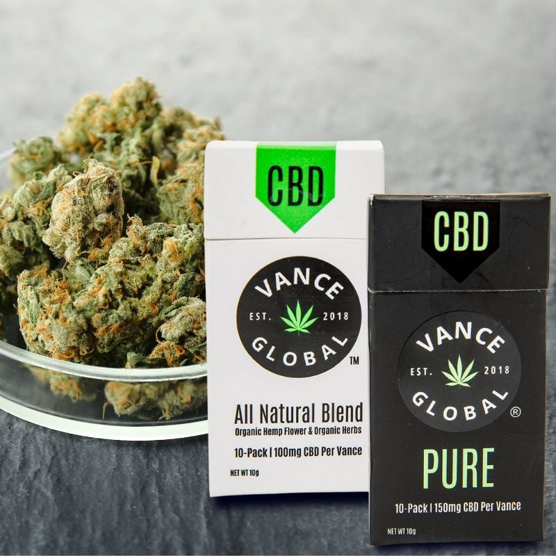 Vance Global Review Is It Legit?